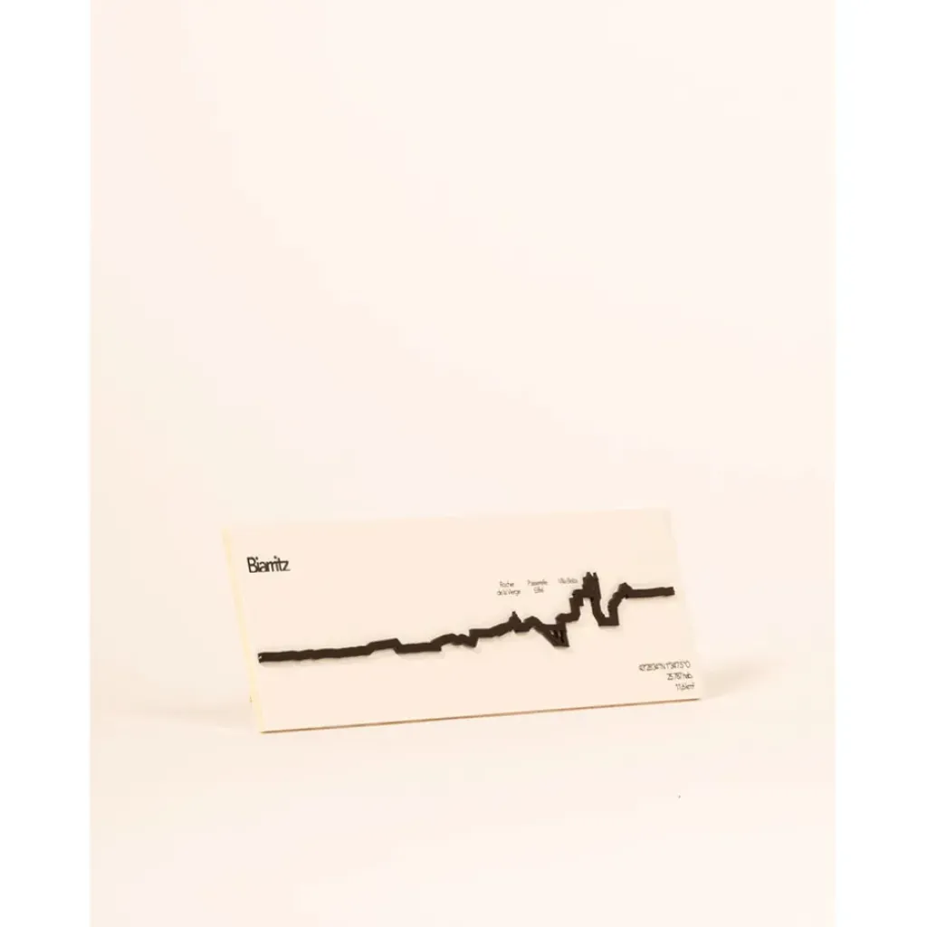 Fabrique de Styles Décoration murale ligne biarritz 50cm* Déco À Suspendre Et Adhésive