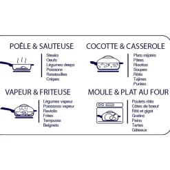 Fabrique de Styles Poêle meringue d24cm - La Fabuleuse* Plats Et Appareils De Cuisson