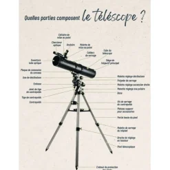Fabrique de Styles Télescope réflecteur 114/900mm* Voyage Et Exploration